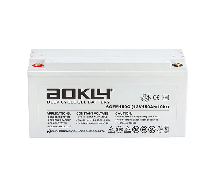 AOKLY UPS 6-GFM-150G - Image 4