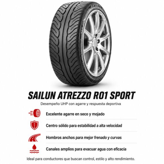 LLANTA SAILUN 195/55 R15 ATREZZO R01 SPORT - foto 6